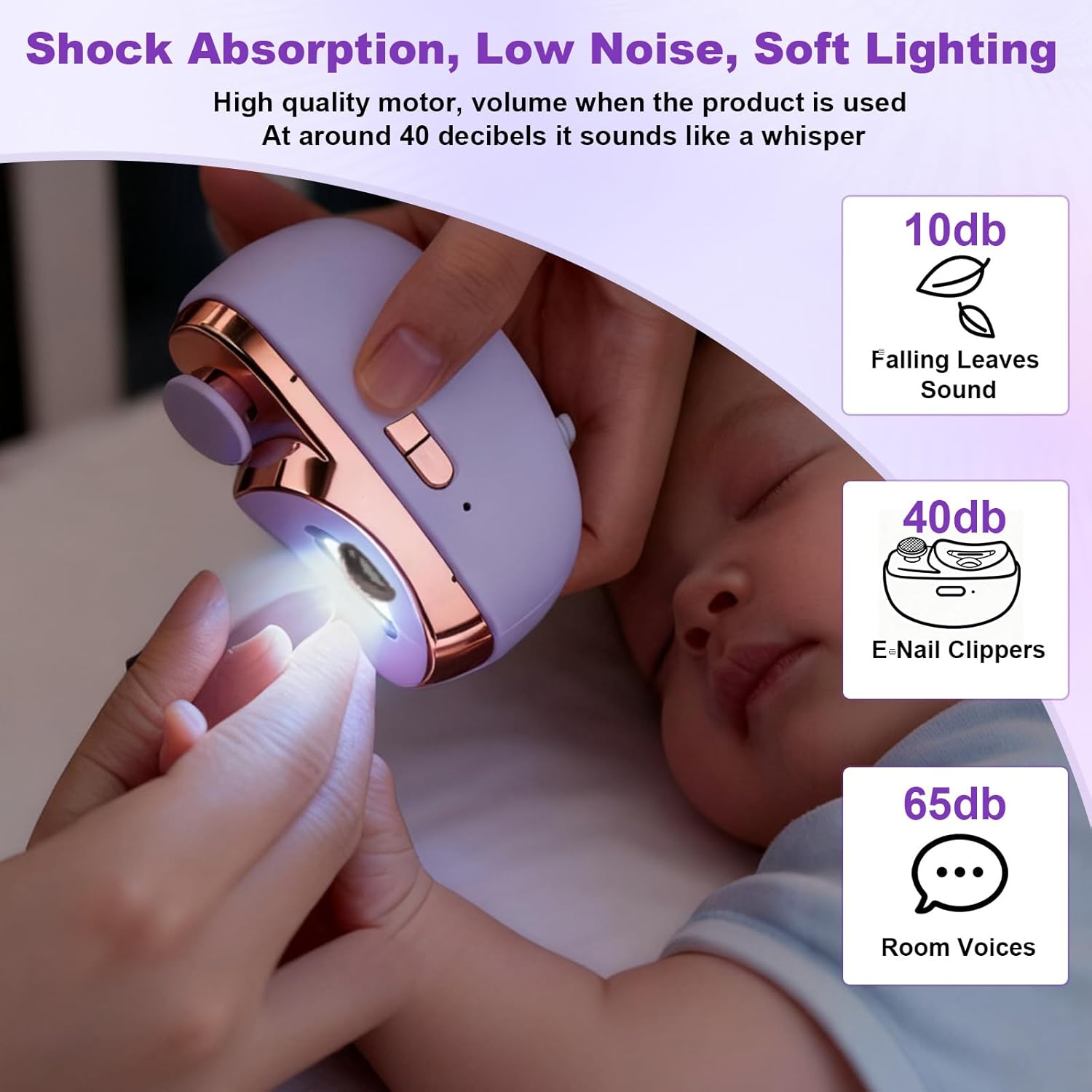 Pemotong Kuku Elektrik dengan  - Baby Nail Trimmer Electric ulasan dan harga